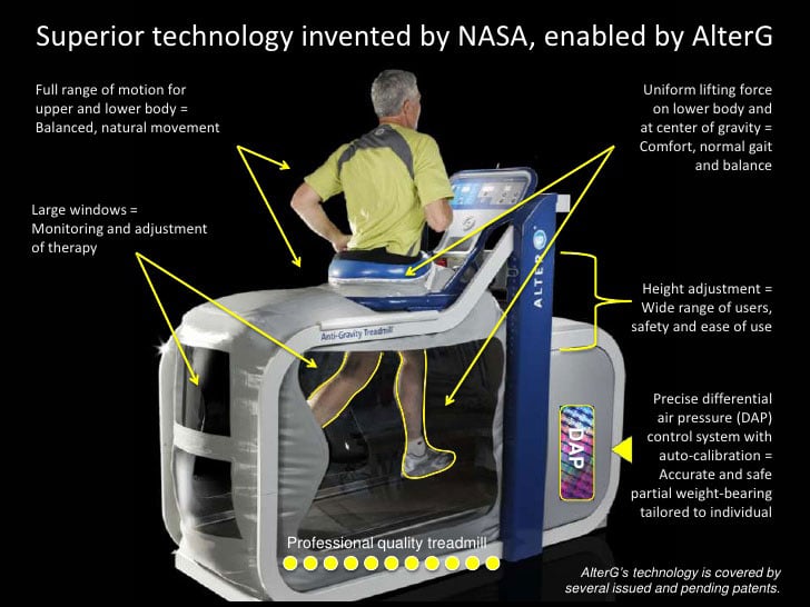 Revolutionary Rehab with the AlterG Anti-Gravity Treadmill – Powered by NASA Technology - Gardner Physical Therapy Patient using the AlterG Anti-Gravity Treadmill, a NASA-invented technology enabling body weight-supported rehabilitation with real-time gait monitoring.